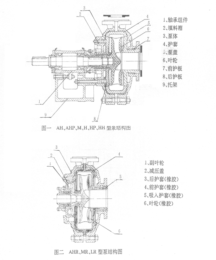 渣漿泵軸封 渣(zhā)漿泵軸封